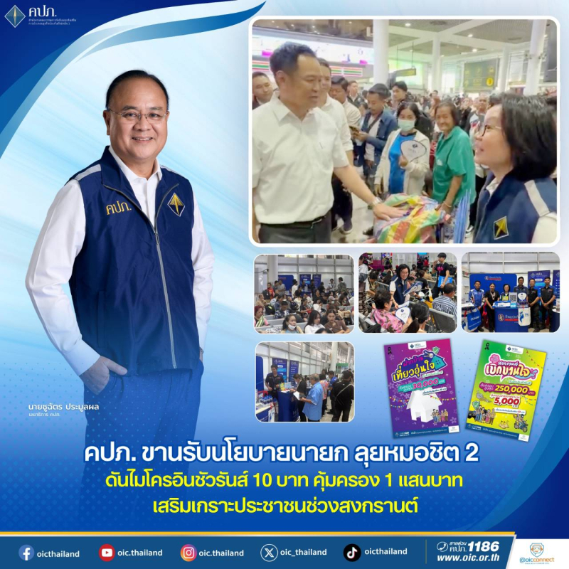 คปภ. ขานรับนโยบายนายก ลุยหมอชิต 2 ดันไมโครอินชัวรันส์ 10 บาท คุ้มครอง 1 แสนบาท  เสริมเกราะประชาชนช่วงสงกรานต์