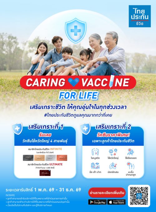 ไทยประกันชีวิต เปิดตัวแคมเปญ “Caring Vaccine for Life”  มอบสิทธิพิเศษวัคซีนดูแลสุขภาพเชิงป้องกัน