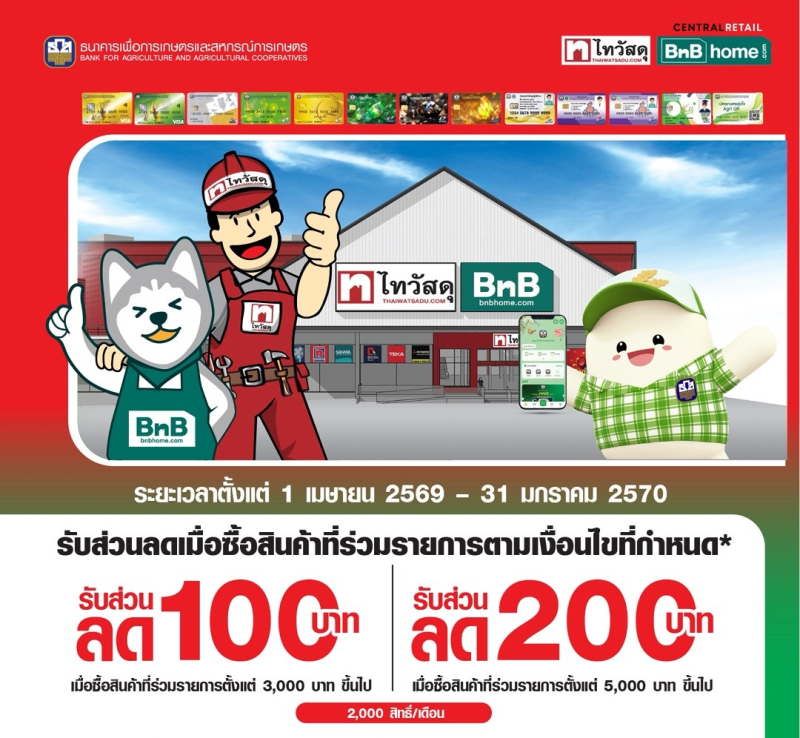 ธ.ก.ส. X ไทวัสดุ มอบส่วนลดพิเศษสูงสุด 200 บาท สำหรับลูกค้า ธ.ก.ส.