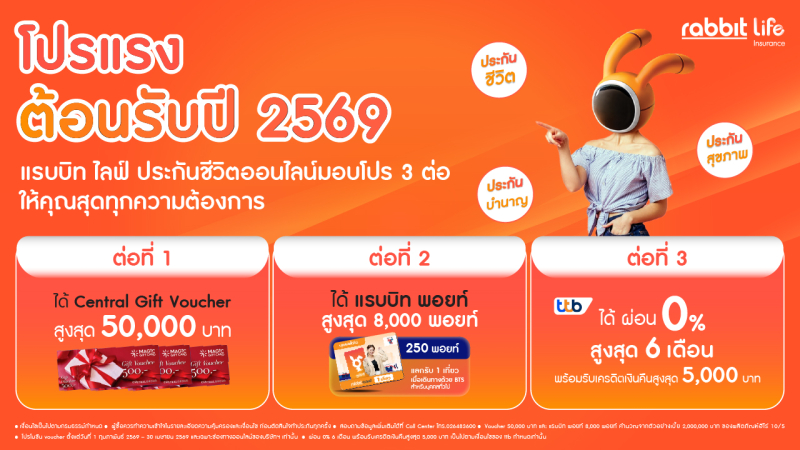 ซัมเมอร์นี้ แรบบิท ประกันชีวิต ปล่อยดีลฮอต 3 แผนหลัก “ชีวิต–สุขภาพ–บำนาญ”