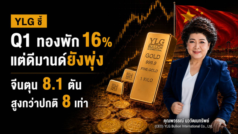 YLG ชี้ Q1 ราคาทองลบ 16% แต่ดีมานด์พุ่งเกือบ 2 แสนล.ดอลลาร์  PBOC อาศัยจังหวะทองพัก ตุนเพิ่มอีก 8.1 ตัน สูงกว่าค่าเฉลี่ย 8 เท่า