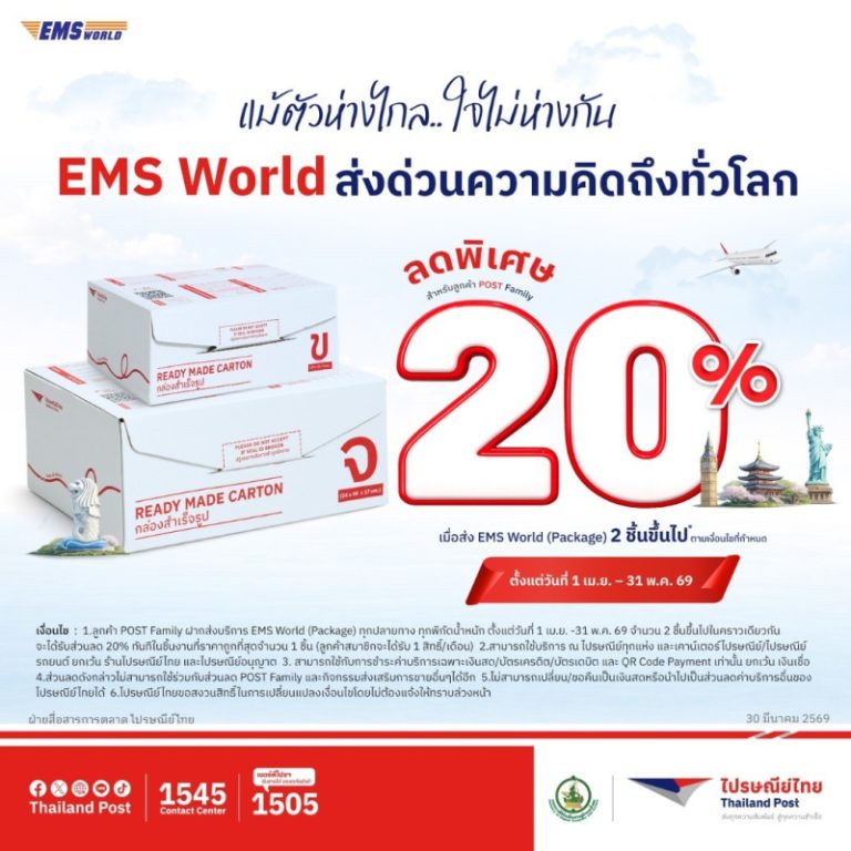 ไปรษณีย์ไทยส่งทั่วโลก ครอบคลุม 234 ปลายทาง เผย 9 ประเทศยอดส่งสูง และสินค้า  6 ประเภทดาวรุ่ง