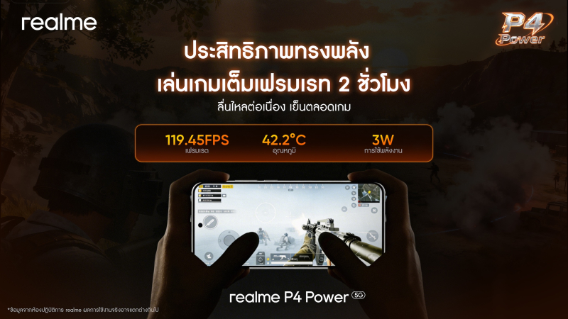 “A New Era of Power” realme P4 Series 5G ร่วมเป็น Official TH Partner ของ APL 2026 ตอกย้ำประสบการณ์ Non-stop Smooth Gaming