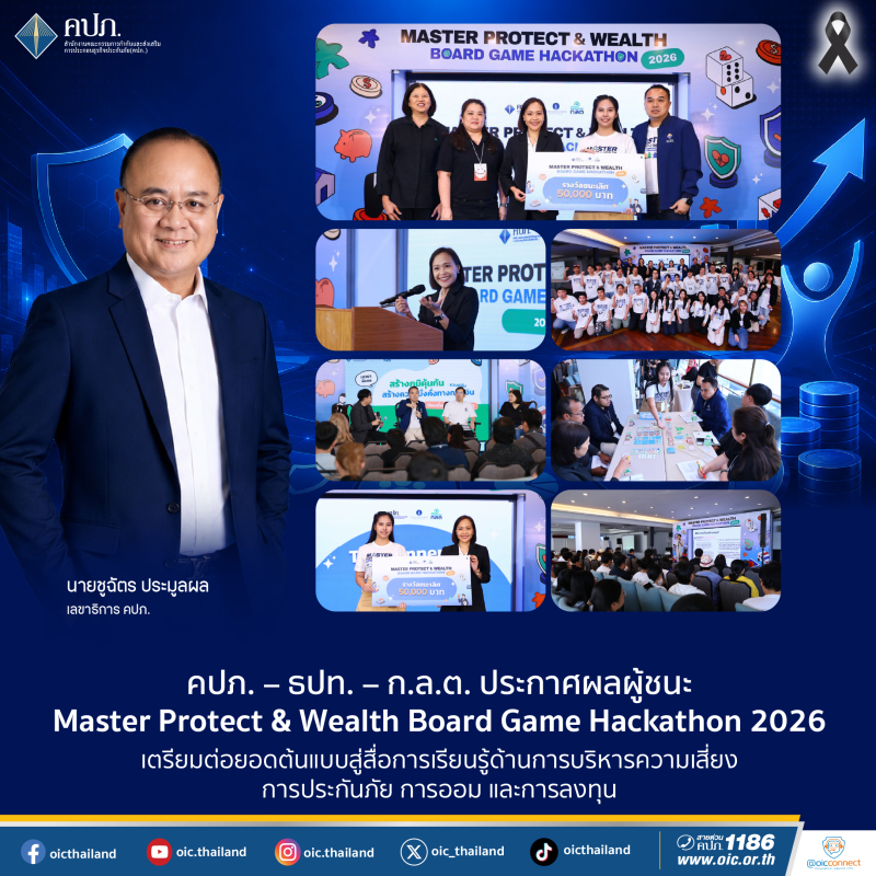 คปภ. – ธปท. – ก.ล.ต. ประกาศผลผู้ชนะ Master Protect & Wealth Board Game Hackathon 2026