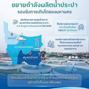 กปน. เดินหน้าขยายกำลังผลิตน้ำประปา รองรับการเติบโตของมหานคร