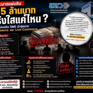 โครงการ SME 495 ล้านบาท ถูกจับตา หลังเกิดอุทธรณ์ ร้องเรียน และคำถามต่อกระบวนการคัดเลือก