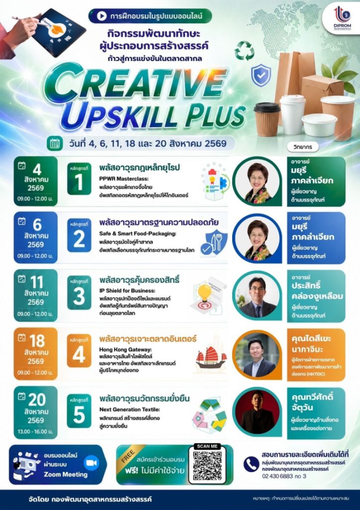 เปิดรับสมัครแล้วววว!! Creative Upskill Plus