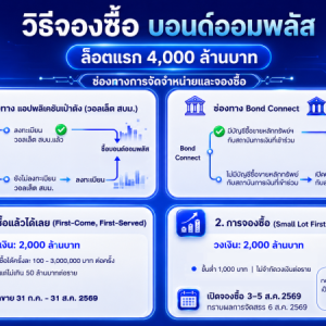 คนไทยพร้อมไหม วันนี้เปิดขาย “พันธบัตรออมพลัส” บนแอปเป๋าตัง