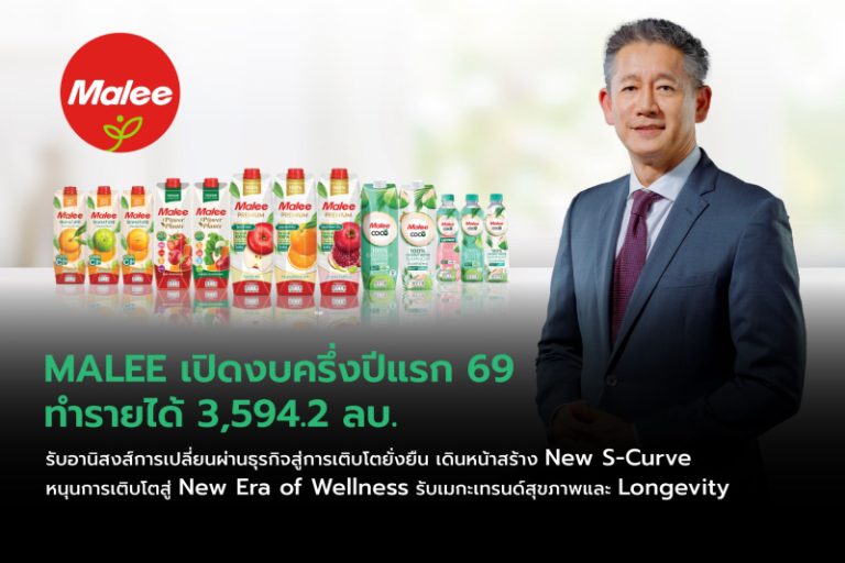 MALEE โชว์แผน New S-Curve เปิดงบครึ่งปีแรก 69 รายได้ 3,594.2 ลบ.