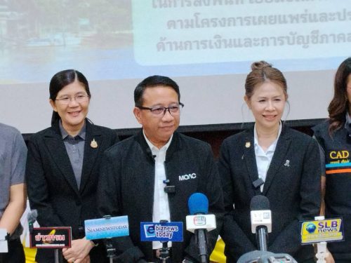 กรมตรวจบัญชีสหกรณ์ ชูแอปฯ “SmartMember”