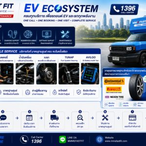 MMS Master Motor Service เปิดตัวรถบริการเคลื่อนที่ ‘MMS Mobile Car Service’