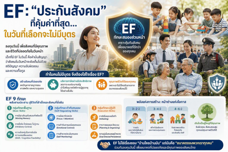 EF: “ประกันสังคม” ที่คุ้มค่าที่สุด…  ในวันที่เลือกจะไม่มีบุตร